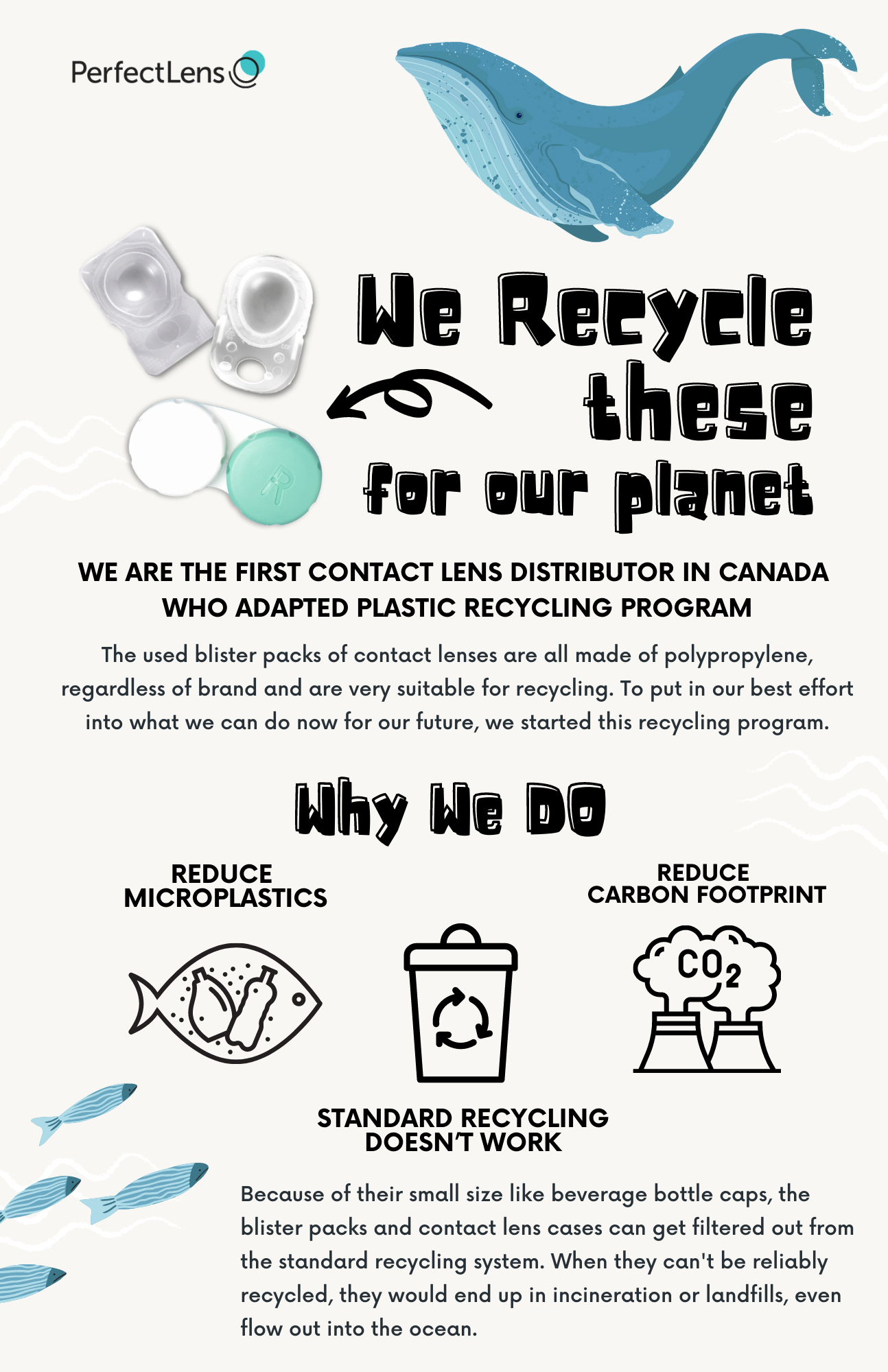 カナダ企業初 Perfectlensさんコンタクトレンズのプラスチックごみをリサイクル開始 Lifetoronto カナダ トロント現地情報