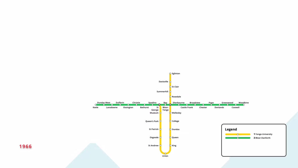 ユニバーシティー・ラインへの拡張とブロア・ダンフォースラインの開通(Line 2)